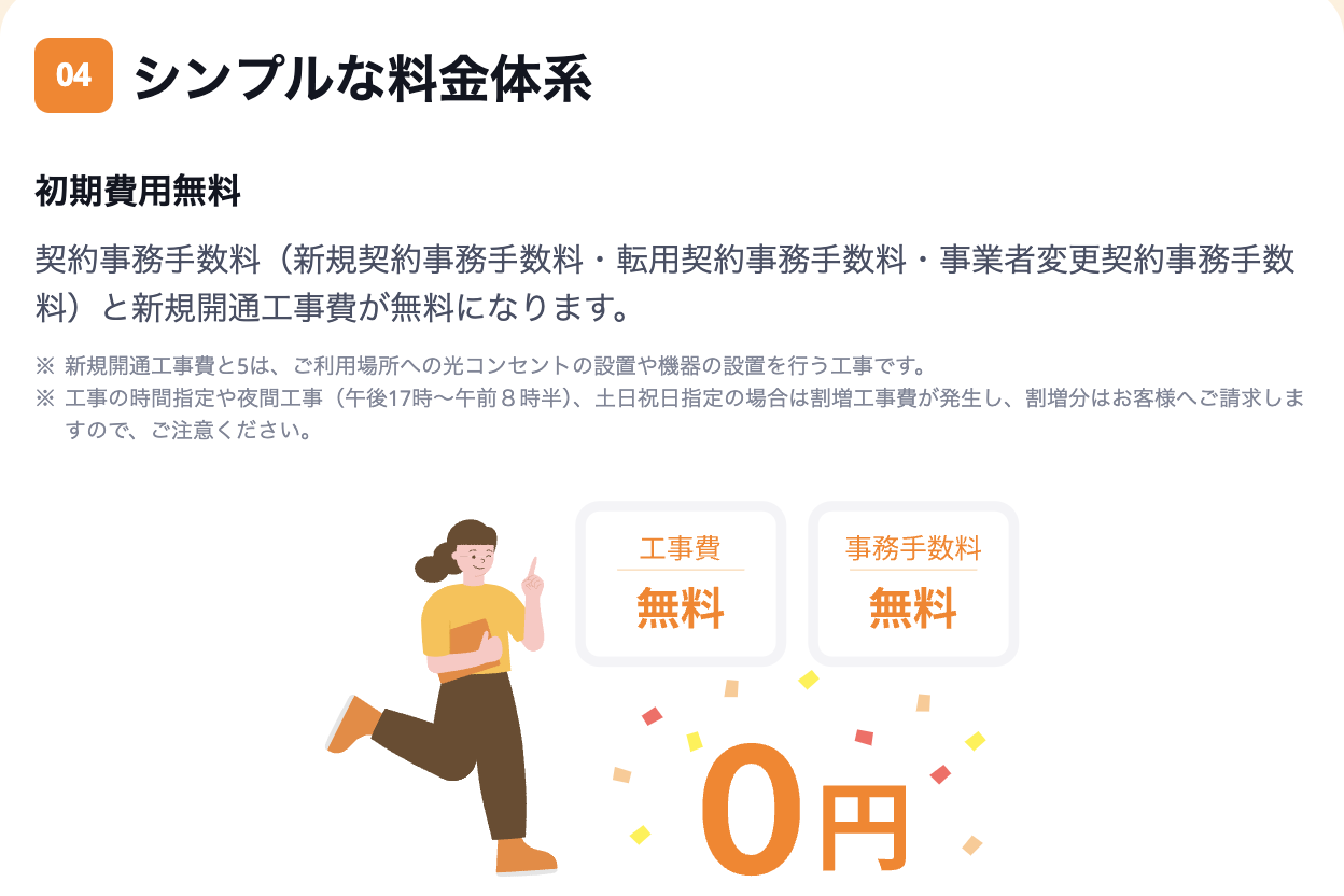 楽天はシンプルな料金体系。初期費用は無料